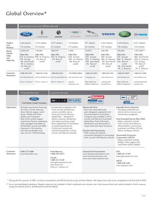 ford  2006 Annual Report