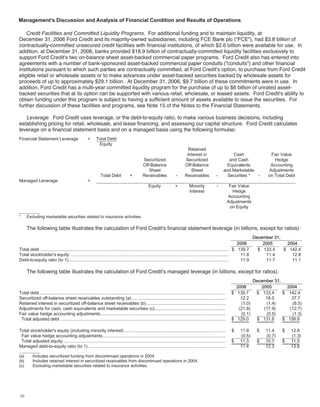 ford  2006 Annual Report