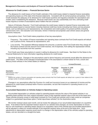 ford  2006 Annual Report