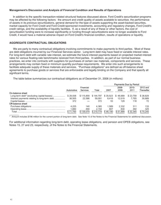 ford  2006 Annual Report