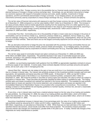 ford  2006 Annual Report