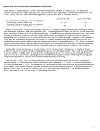 ford  2006 Annual Report