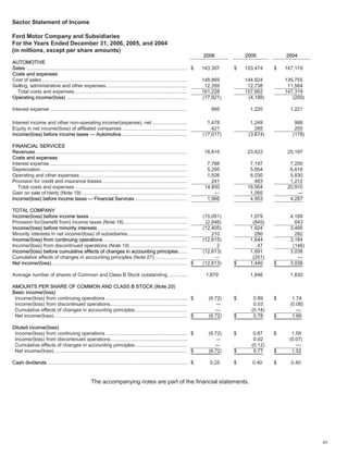 ford  2006 Annual Report