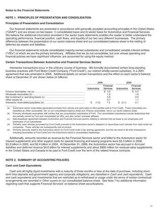 ford  2006 Annual Report