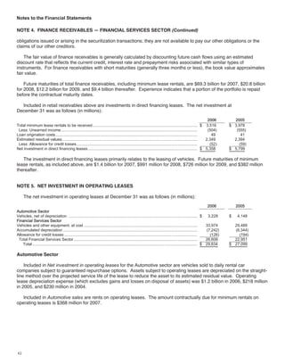 ford  2006 Annual Report