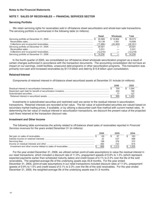 ford  2006 Annual Report