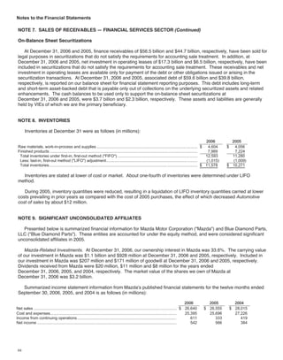 ford  2006 Annual Report