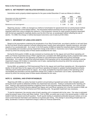 ford  2006 Annual Report