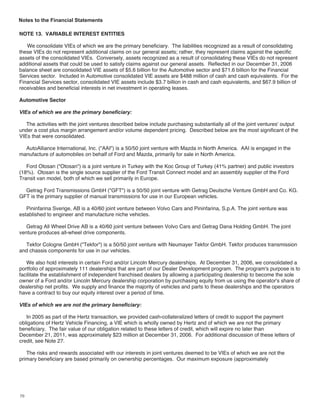 ford  2006 Annual Report