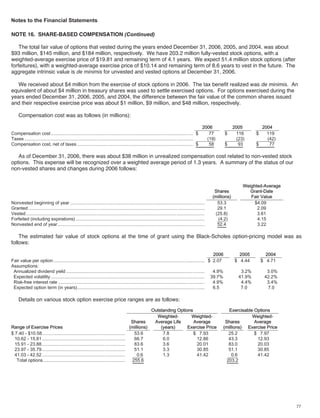 ford  2006 Annual Report