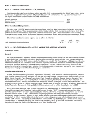 ford  2006 Annual Report