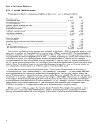 ford  2006 Annual Report