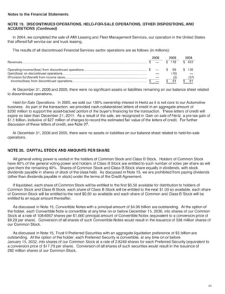 ford  2006 Annual Report