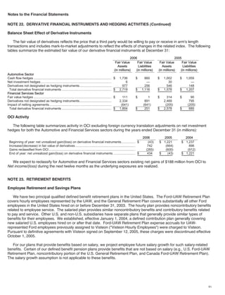 ford  2006 Annual Report