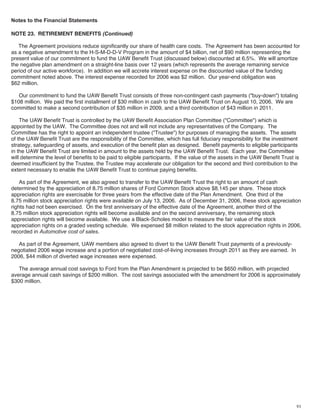 ford  2006 Annual Report