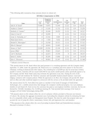 ford 2007 Proxy Statement