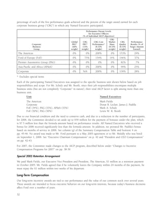 ford 2007 Proxy Statement