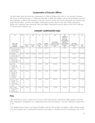 ford 2007 Proxy Statement