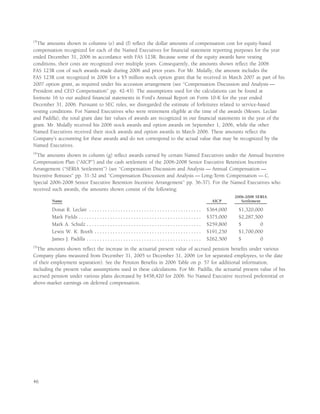 ford 2007 Proxy Statement