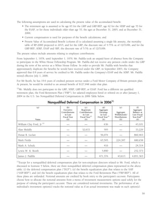 ford 2007 Proxy Statement