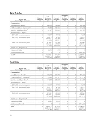 ford 2007 Proxy Statement