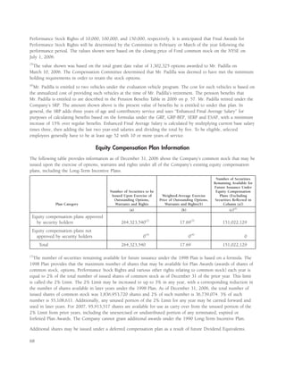 ford 2007 Proxy Statement