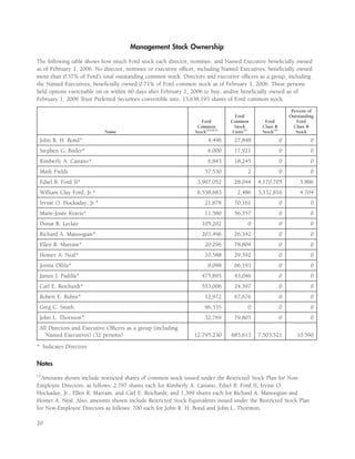 ford 2006 Proxy Statement