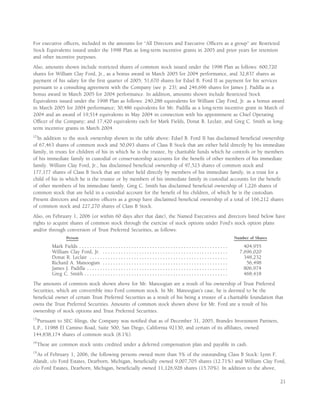 ford 2006 Proxy Statement