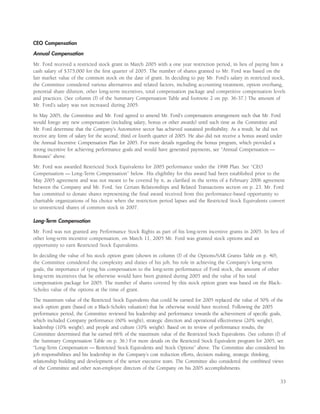 ford 2006 Proxy Statement