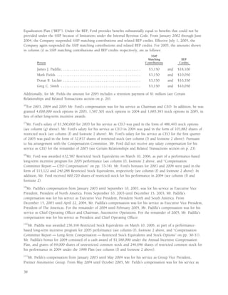 ford 2006 Proxy Statement