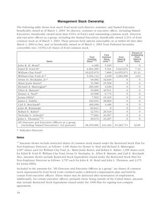 ford 2003 Proxy Statement