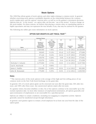 ford 2003 Proxy Statement