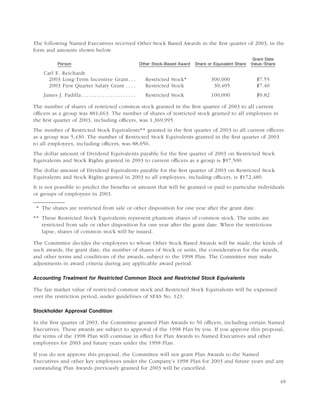 ford 2003 Proxy Statement