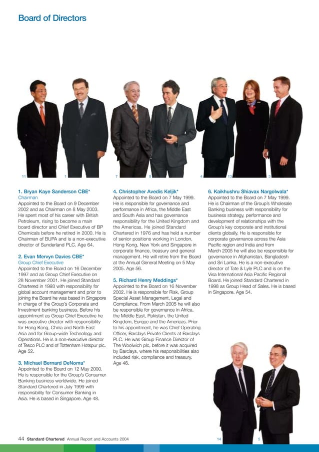 standardchartered Annual Report and Accounts 2004 PDF
