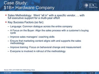 IDC Best Practices in B2B Sales Methodologies | PPTX