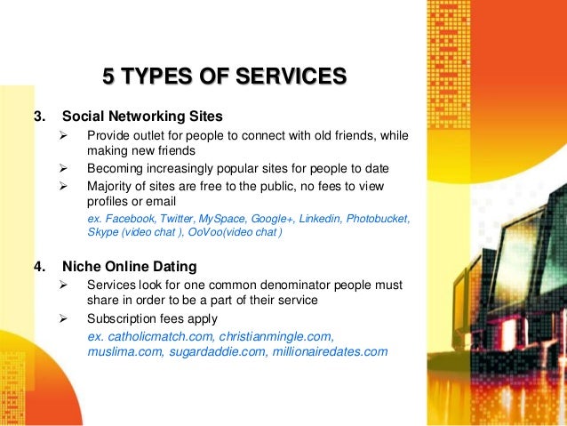 dating networking sites