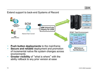 Extend support to back-end Systems of Record 
SCM 
Rational Team Concert 
IBM UrbanCode 
Deploy for z/OS 
Deploy Application 
• Push button deployments to the mainframe 
• Secure and reliable deployment and promotion 
of incremental native file system changes across 
environments 
• Greater visibility of “what is where” with the 
ability rollback to any prior version at ease 
RD&T Test Environment 
IBM Rational 
Test Workbench 
14 © 2014 IBM Corporation 
 