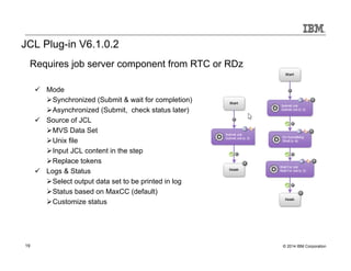 JCL Plug-in V6.1.0.2 
Requires job server component from RTC or RDz 
ü Mode 
Ø Synchronized (Submit & wait for completion) 
Ø Asynchronized (Submit, check status later) 
ü Source of JCL 
Ø MVS Data Set 
Ø Unix file 
Ø Input JCL content in the step 
Ø Replace tokens 
ü Logs & Status 
Ø Select output data set to be printed in log 
Ø Status based on MaxCC (default) 
Ø Customize status 
19 © 2014 IBM Corporation 
 