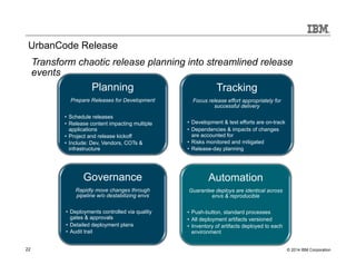 UrbanCode Release 
Transform chaotic release planning into streamlined release 
events 
Planning 
Prepare Releases for Development 
• Schedule releases 
• Release content impacting multiple 
applications 
• Project and release kickoff 
• Include: Dev, Vendors, COTs & 
infrastructure 
Tracking 
Focus release effort appropriately for 
successful delivery 
• Development & test efforts are on-track 
• Dependencies & impacts of changes 
are accounted for 
• Risks monitored and mitigated 
• Release-day planning 
Governance 
Rapidly move changes through 
pipeline w/o destabilizing envs 
• Deployments controlled via quality 
gates & approvals 
• Detailed deployment plans 
• Audit trail 
Automation 
Guarantee deploys are identical across 
envs & reproducible 
• Push-button, standard processes 
• All deployment artifacts versioned 
• Inventory of artifacts deployed to each 
environment 
22 © 2014 IBM Corporation 
 