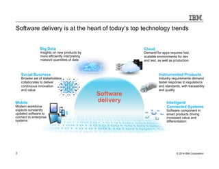 Software delivery is at the heart of today’s top technology trends 
Software 
Big Data 
Insights on new products by 
more efficiently interpreting 
massive quantities of data 
Social Business 
Broader set of stakeholders 
collaborates to deliver 
continuous innovation 
and value 
Mobile delivery 
Modern workforce 
expects constantly 
updated software to 
connect to enterprise 
systems 
Cloud 
Demand for apps requires fast, 
scalable environments for dev 
and test, as well as production 
Instrumented Products 
Industry requirements demand 
faster response to regulations 
and standards, with traceability 
and quality 
Intelligent/ 
Connected Systems 
Software component in 
smart products driving 
increased value and 
differentiation 
3 © 2014 IBM Corporation 
 