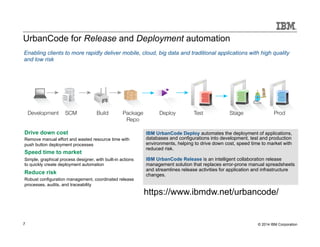 UrbanCode for Release and Deployment automation 
Enabling clients to more rapidly deliver mobile, cloud, big data and traditional applications with high quality 
and low risk 
Drive down cost 
Remove manual effort and wasted resource time with 
push button deployment processes 
Speed time to market 
Simple, graphical process designer, with built-in actions 
to quickly create deployment automation 
Reduce risk 
Robust configuration management, coordinated release 
processes, audits, and traceability 
IBM UrbanCode Deploy automates the deployment of applications, 
databases and configurations into development, test and production 
environments, helping to drive down cost, speed time to market with 
reduced risk. 
IBM UrbanCode Release is an intelligent collaboration release 
management solution that replaces error-prone manual spreadsheets 
and streamlines release activities for application and infrastructure 
changes. 
https://www.ibmdw.net/urbancode/ 
7 © 2014 IBM Corporation 
 