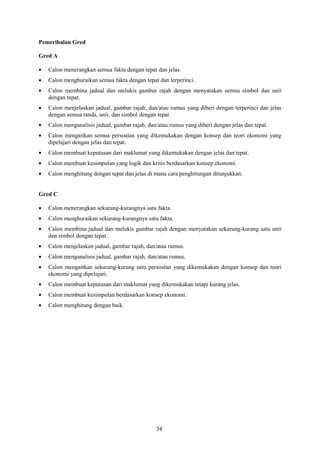Pemerihalan Gred

Gred A

   Calon menerangkan semua fakta dengan tepat dan jelas.
   Calon menghuraikan semua fakta dengan tepat dan terperinci.
   Calon membina jadual dan melukis gambar rajah dengan menyatakan semua simbol dan unit
   dengan tepat.
   Calon menjelaskan jadual, gambar rajah, dan/atau rumus yang diberi dengan terperinci dan jelas
   dengan semua tanda, unit, dan simbol dengan tepat.
   Calon menganalisis jadual, gambar rajah, dan/atau rumus yang diberi dengan jelas dan tepat.
   Calon mengaitkan semua persoalan yang dikemukakan dengan konsep dan teori ekonomi yang
   dipelajari dengan jelas dan tepat.
   Calon membuat keputusan dari maklumat yang dikemukakan dengan jelas dan tepat.
   Calon membuat kesimpulan yang logik dan kritis berdasarkan konsep ekonomi.
   Calon menghitung dengan tepat dan jelas di mana cara penghitungan ditunjukkan.


Gred C

   Calon menerangkan sekurang-kurangnya satu fakta.
   Calon menghuraikan sekurang-kurangnya satu fakta.
   Calon membina jadual dan melukis gambar rajah dengan menyatakan sekurang-kurang satu unit
   dan simbol dengan tepat.
   Calon menjelaskan jadual, gambar rajah, dan/atau rumus.
   Calon menganalisis jadual, gambar rajah, dan/atau rumus.
   Calon mengaitkan sekurang-kurang satu persoalan yang dikemukakan dengan konsep dan teori
   ekonomi yang dipelajari.
   Calon membuat keputusan dari maklumat yang dikemukakan tetapi kurang jelas.
   Calon membuat kesimpulan berdasarkan konsep ekonomi.
   Calon menghitung dengan baik.




                                               34
 