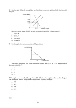 8 Gambar rajah di bawah menunjukkan peralihan keluk penawaran apabila subsidi diberikan oleh
kerajaan.
                       Harga (RM)
                                              D           S0
                                                                S1
                             12.00
                              9.00
                              8.00 S
                                     0
                                         S1               D
                                 0
                                                  50 70       Kuantiti X (unit)

    Sekiranya subsidi adalah RM4.00 per unit, berapakah pertambahan lebihan pengguna?
    A RM70.00
    B RM80.00
    C RM180.00
    D RM200.00

9   Gambar rajah di bawah menunjukkan keluk permintaan.

                         Harga (RM)




                                                     E



                                     0
                                                   10          Kuantiti (unit)

    Jika fungsi permintaan bagi keluk permintaan tersebut ialah Qd = 40 – 2P, berapakah nilai
keanjalan pada titik E?
    A 2
    B 3
    C 4
    D 5

10 Keanjalan penawaran bagi barang Y ialah 0.8. Jika kuantiti yang ditawarkan berubah daripada
100 unit kepada 140 unit, berapa peratuskah perubahan harga bagi barang Y?
    A 20%
    B 30%
    C 40%
    D 50%




944/1


                                                     39
 