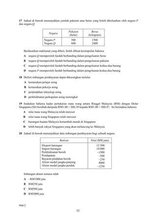 17 Jadual di bawah menunjukkan jumlah pakaian atau beras yang boleh dikeluarkan oleh negara P
dan negara Q.

                                           Pakaian         Beras
                        Negara
                                            (helai)     (kilogram)
                    Negara P                 500            1500
                    Negara Q                 600            2400

   Berdasarkan maklumat yang diberi, boleh dibuat kesimpulan bahawa
   A negara Q memperoleh faedah berbanding dalam pengeluaran beras
   B negara Q memperoleh faedah berbanding dalam pengeluaran pakaian
   C negara Q memperoleh faedah berbanding dalam pengeluaran kedua-dua barang
   D negara P memperoleh faedah berbanding dalam pengeluaran kedua-dua barang

18 Defisit imbangan pembayaran dapat dikurangkan melalui
   A kemasukan pelajar asing
   B kemasukan pekerja asing
   C perpindahan teknologi asing
   D perkhidmatan perkapalan asing meningkat

19 Andaikan bahawa kadar pertukaran mata wang antara Ringgit Malaysia (RM) dengan Dolar
Singapura (S$) berubah daripada RM1.00 = S$0.38 kepada RM1.00 = S$0.47. Ini bermakna bahawa
   A    nilai mata wang Malaysia telah merosot
   B    nilai mata wang Singapura telah merosot
   C    barangan buatan Malaysia bertambah murah di Singapura
   D    lebih banyak rakyat Singapura yang akan melancong ke Malaysia

20 Jadual di bawah menunjukkan data imbangan pembayaran bagi sebuah negara.

                                 Butiran                   Nilai (RM juta)
                  Eksport barangan                              12 500
                  Import barangan                               10 000
                  Perkhidmatan bersih                             1500
                  Pendapatan                                       500
                  Bayaran pindahan bersih                          250
                  Aliran modal jangka panjang                     4000
                  Aliran modal jangka pendek                      1250

   Imbangan akaun semasa ialah
   A     RM1000 juta
   B RM250 juta
   C RM500 juta
   D RM3000 juta


944/2
                                                   52
 