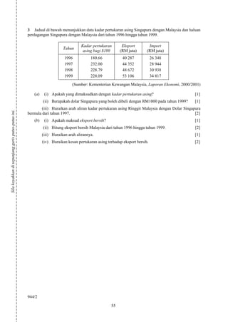 3 Jadual di bawah menunjukkan data kadar pertukaran asing Singapura dengan Malaysia dan haluan
                                                    perdagangan Singapura dengan Malaysia dari tahun 1996 hingga tahun 1999.

                                                                                   Kadar pertukaran       Eksport         Import
                                                                         Tahun
                                                                                    asing bagi $100      (RM juta)       (RM juta)
                                                                          1996           180.66            40 287            26 348
                                                                          1997           232.00            44 352            28 944
                                                                          1998           228.79            48 672            30 938
                                                                          1999           228.09            53 106            34 817
                                                                              (Sumber: Kementerian Kewangan Malaysia, Laporan Ekonomi, 2000/2001)

                                                       (a)    (i) Apakah yang dimaksudkan dengan kadar pertukaran asing?                         [1]
                                                             (ii) Berapakah dolar Singapura yang boleh dibeli dengan RM1000 pada tahun 1999?     [1]
                                                            (iii) Huraikan arah aliran kadar pertukaran asing Ringgit Malaysia dengan Dolar Singapura
Sila koyakkan di sepanjang garis putus-putus ini.




                                                    bermula dari tahun 1997.                                                                      [2]
                                                       (b)    (i) Apakah maksud eksport bersih?                                                  [1]
                                                             (ii) Hitung eksport bersih Malaysia dari tahun 1996 hingga tahun 1999.               [2]
                                                             (iii) Huraikan arah alirannya.                                                      [1]
                                                             (iv) Huraikan kesan pertukaran asing terhadap eksport bersih.                       [2]




                                                    944/2

                                                                                                    55
 