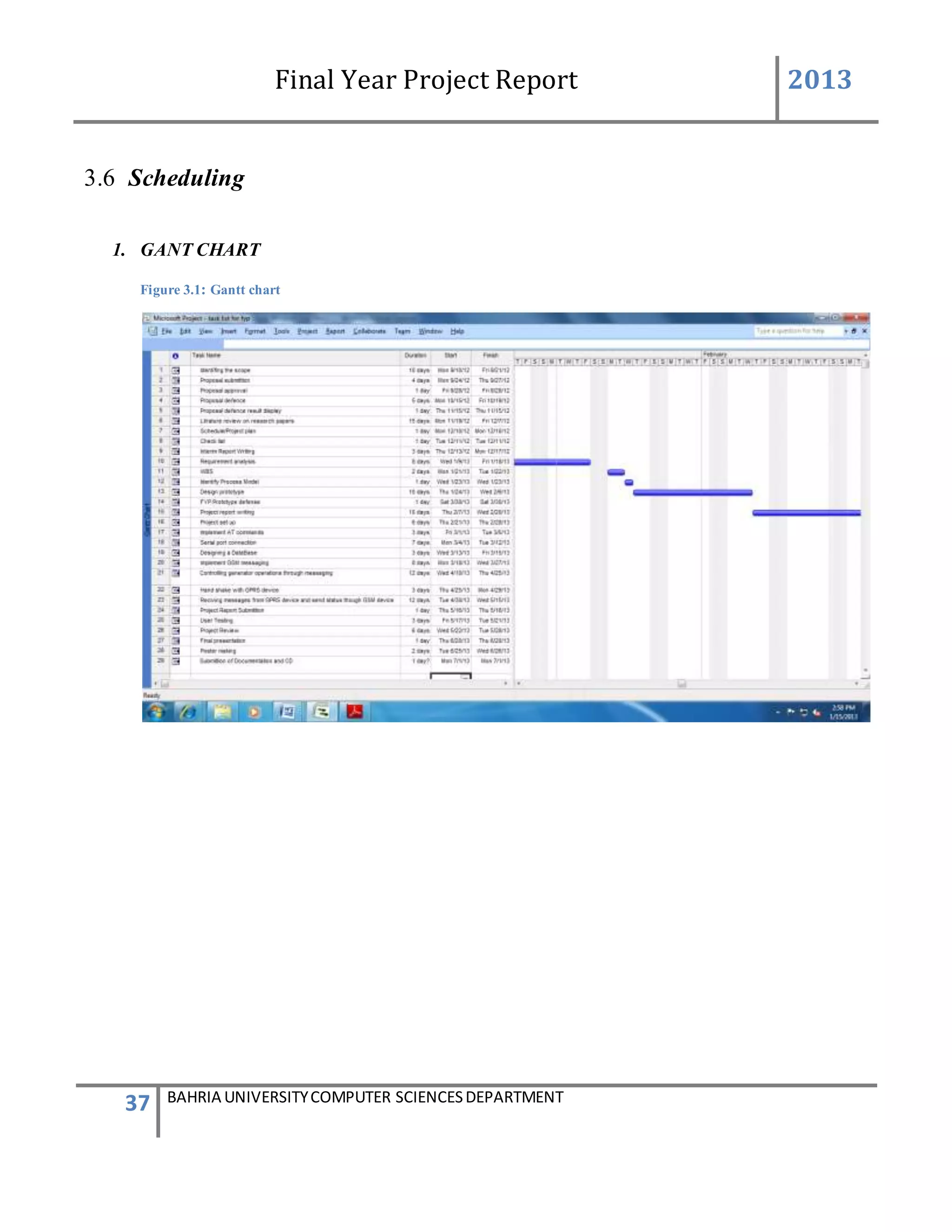 Final Year Project Report 2013
37 BAHRIA UNIVERSITYCOMPUTER SCIENCESDEPARTMENT
3.6 Scheduling
1. GANT CHART
Figure 3.1: Gantt chart
 