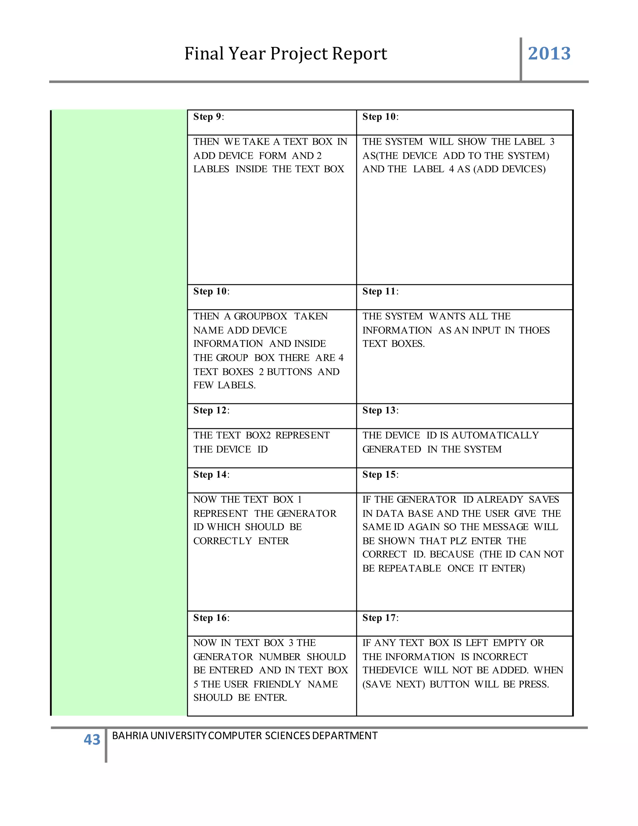Final Year Project Report 2013
43 BAHRIA UNIVERSITYCOMPUTER SCIENCESDEPARTMENT
Step 9: Step 10:
THEN WE TAKE A TEXT BOX IN
ADD DEVICE FORM AND 2
LABLES INSIDE THE TEXT BOX
THE SYSTEM WILL SHOW THE LABEL 3
AS(THE DEVICE ADD TO THE SYSTEM)
AND THE LABEL 4 AS (ADD DEVICES)
Step 10: Step 11:
THEN A GROUPBOX TAKEN
NAME ADD DEVICE
INFORMATION AND INSIDE
THE GROUP BOX THERE ARE 4
TEXT BOXES 2 BUTTONS AND
FEW LABELS.
THE SYSTEM WANTS ALL THE
INFORMATION AS AN INPUT IN THOES
TEXT BOXES.
Step 12: Step 13:
THE TEXT BOX2 REPRESENT
THE DEVICE ID
THE DEVICE ID IS AUTOMATICALLY
GENERATED IN THE SYSTEM
Step 14: Step 15:
NOW THE TEXT BOX 1
REPRESENT THE GENERATOR
ID WHICH SHOULD BE
CORRECTLY ENTER
IF THE GENERATOR ID ALREADY SAVES
IN DATA BASE AND THE USER GIVE THE
SAME ID AGAIN SO THE MESSAGE WILL
BE SHOWN THAT PLZ ENTER THE
CORRECT ID. BECAUSE (THE ID CAN NOT
BE REPEATABLE ONCE IT ENTER)
Step 16: Step 17:
NOW IN TEXT BOX 3 THE
GENERATOR NUMBER SHOULD
BE ENTERED AND IN TEXT BOX
5 THE USER FRIENDLY NAME
SHOULD BE ENTER.
IF ANY TEXT BOX IS LEFT EMPTY OR
THE INFORMATION IS INCORRECT
THEDEVICE WILL NOT BE ADDED. WHEN
(SAVE NEXT) BUTTON WILL BE PRESS.
 
