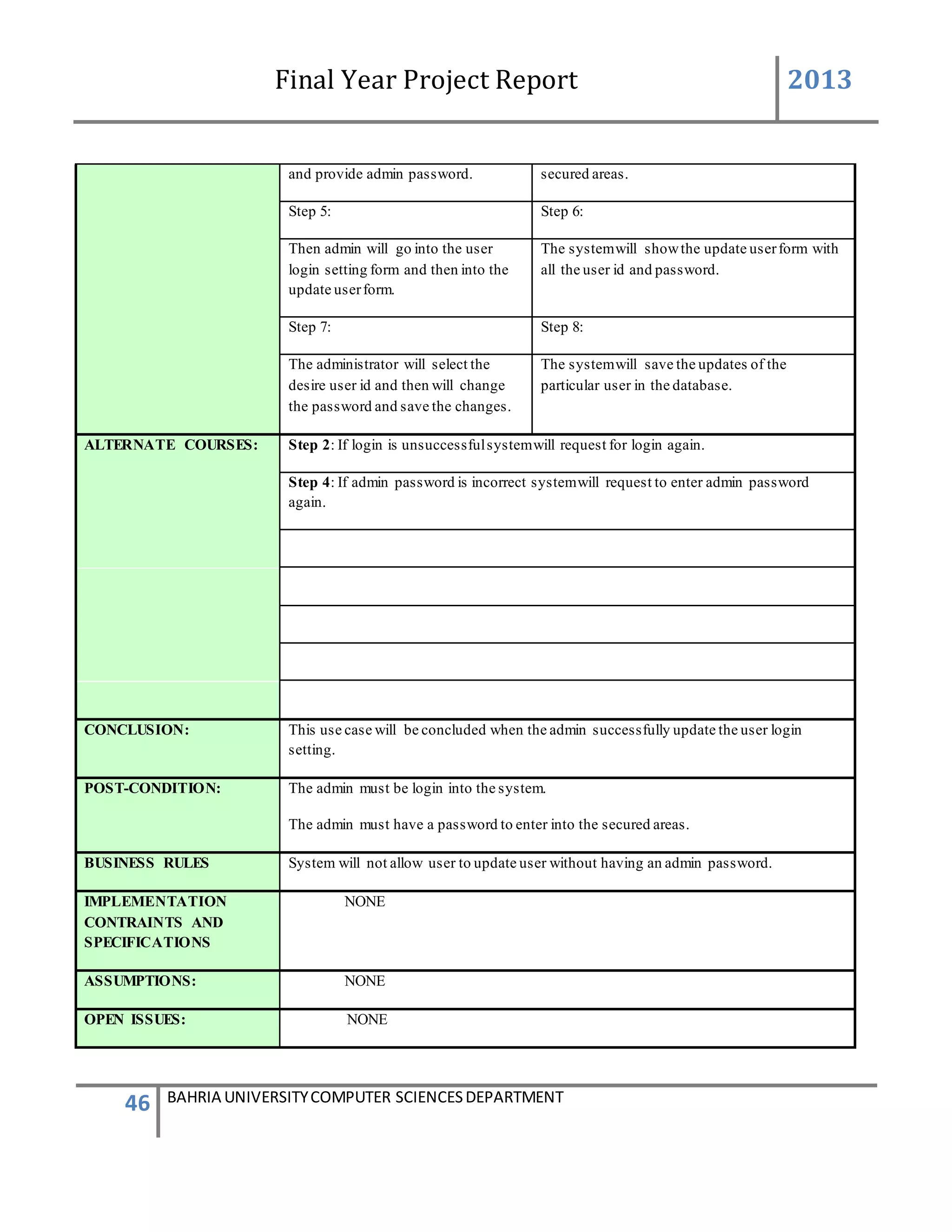 Final Year Project Report 2013
46 BAHRIA UNIVERSITYCOMPUTER SCIENCESDEPARTMENT
and provide admin password. secured areas.
Step 5: Step 6:
Then admin will go into the user
login setting form and then into the
update userform.
The systemwill showthe update userform with
all the user id and password.
Step 7: Step 8:
The administrator will select the
desire user id and then will change
the password and save the changes.
The systemwill save the updates of the
particular user in the database.
ALTERNATE COURSES: Step 2: If login is unsuccessfulsystemwill request for login again.
Step 4: If admin password is incorrect systemwill request to enter admin password
again.
CONCLUSION: This use case will be concluded when the admin successfully update the user login
setting.
POST-CONDITION: The admin must be login into the system.
The admin must have a password to enter into the secured areas.
BUSINESS RULES System will not allow user to update user without having an admin password.
IMPLEMENTATION
CONTRAINTS AND
SPECIFICATIONS
NONE
ASSUMPTIONS: NONE
OPEN ISSUES: NONE
 