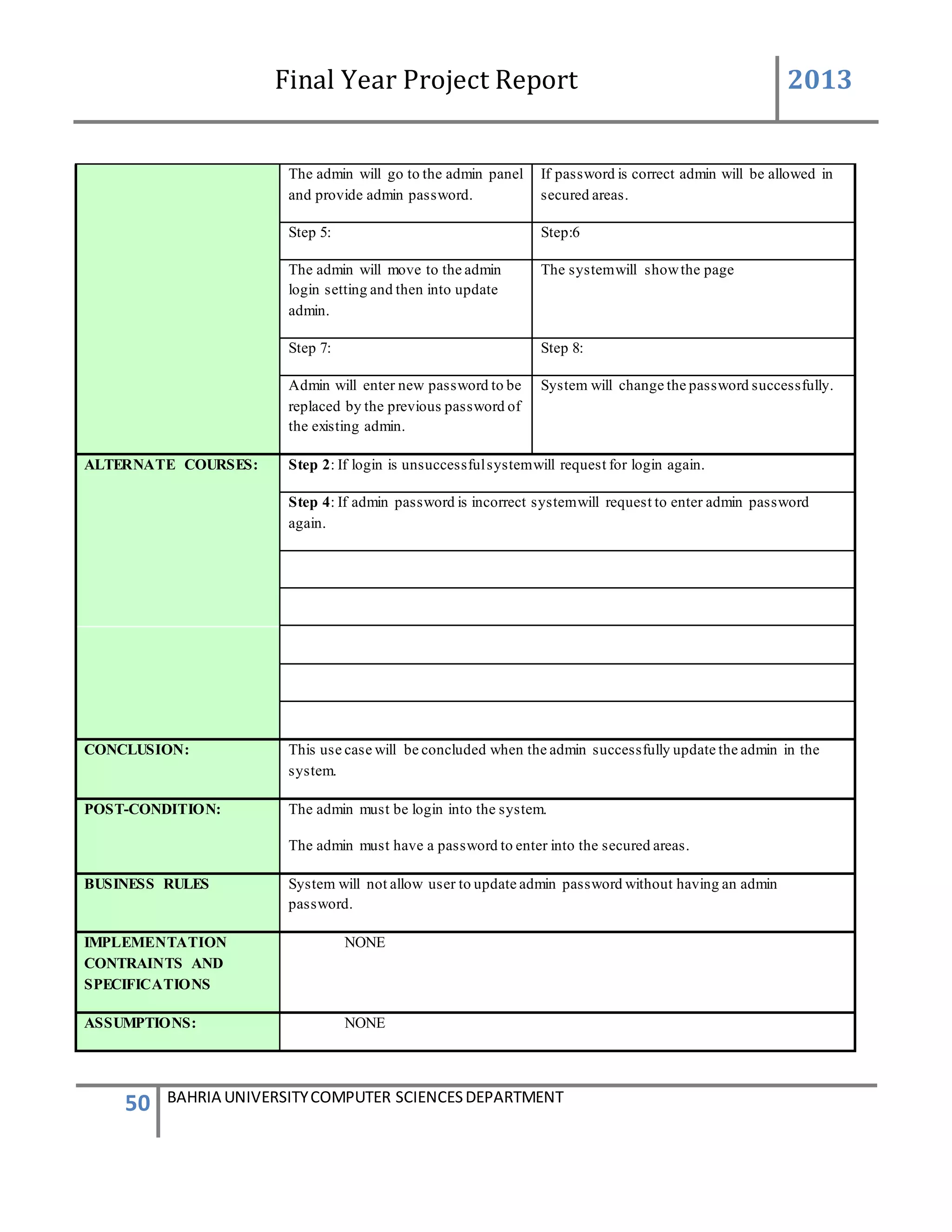 Final Year Project Report 2013
50 BAHRIA UNIVERSITYCOMPUTER SCIENCESDEPARTMENT
The admin will go to the admin panel
and provide admin password.
If password is correct admin will be allowed in
secured areas.
Step 5: Step:6
The admin will move to the admin
login setting and then into update
admin.
The systemwill showthe page
Step 7: Step 8:
Admin will enter new password to be
replaced by the previous password of
the existing admin.
System will change the password successfully.
ALTERNATE COURSES: Step 2: If login is unsuccessfulsystemwill request for login again.
Step 4: If admin password is incorrect systemwill request to enter admin password
again.
CONCLUSION: This use case will be concluded when the admin successfully update the admin in the
system.
POST-CONDITION: The admin must be login into the system.
The admin must have a password to enter into the secured areas.
BUSINESS RULES System will not allow user to update admin password without having an admin
password.
IMPLEMENTATION
CONTRAINTS AND
SPECIFICATIONS
NONE
ASSUMPTIONS: NONE
 