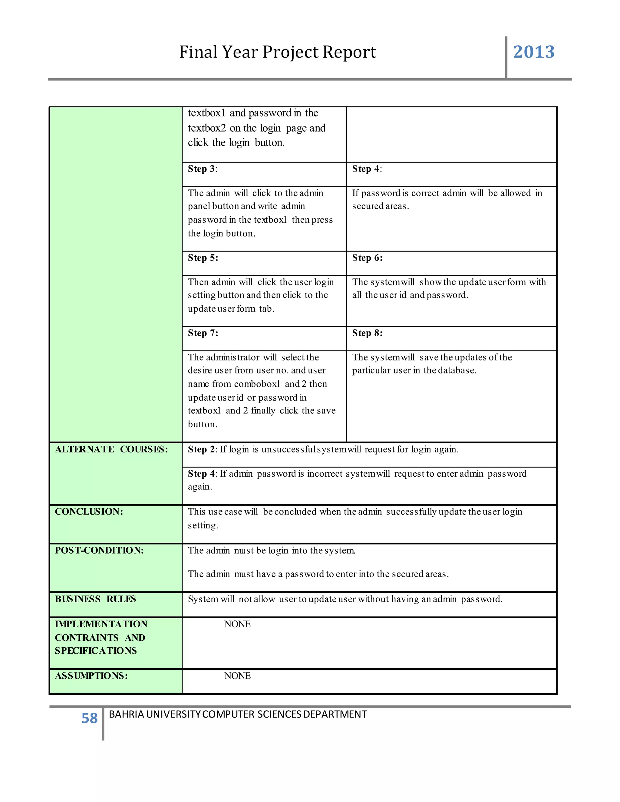 Final Year Project Report 2013
58 BAHRIA UNIVERSITYCOMPUTER SCIENCESDEPARTMENT
textbox1 and password in the
textbox2 on the login page and
click the login button.
Step 3: Step 4:
The admin will click to the admin
panel button and write admin
password in the textbox1 then press
the login button.
If password is correct admin will be allowed in
secured areas.
Step 5: Step 6:
Then admin will click the user login
setting button and then click to the
update userform tab.
The systemwill showthe update userform with
all the user id and password.
Step 7: Step 8:
The administrator will select the
desire user from user no. and user
name from combobox1 and 2 then
update userid or password in
textbox1 and 2 finally click the save
button.
The systemwill save the updates of the
particular user in the database.
ALTERNATE COURSES: Step 2: If login is unsuccessfulsystemwill request for login again.
Step 4: If admin password is incorrect systemwill request to enter admin password
again.
CONCLUSION: This use case will be concluded when the admin successfully update the user login
setting.
POST-CONDITION: The admin must be login into the system.
The admin must have a password to enter into the secured areas.
BUSINESS RULES System will not allow user to update user without having an admin password.
IMPLEMENTATION
CONTRAINTS AND
SPECIFICATIONS
NONE
ASSUMPTIONS: NONE
 